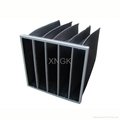 activated carbon gas filter 2