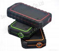 Newest Multi-functional Smart Box23 Dual Core Super Powerful 12v car jump start 1