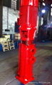 供應XBD12.3/75-200*6消防泵 5