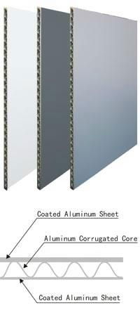 低价优质波纹铝复合板