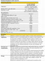 METHANOL INDUSTRIAL GRADE