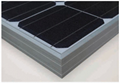 Wholesale for pv module commercial application 40w solar panel 2
