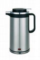 CE popular high quality best price 1.5L colorful outlook electric thermo kettle  3