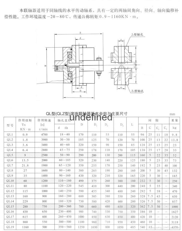 萬通機械專業生產供應滾珠聯軸器 2