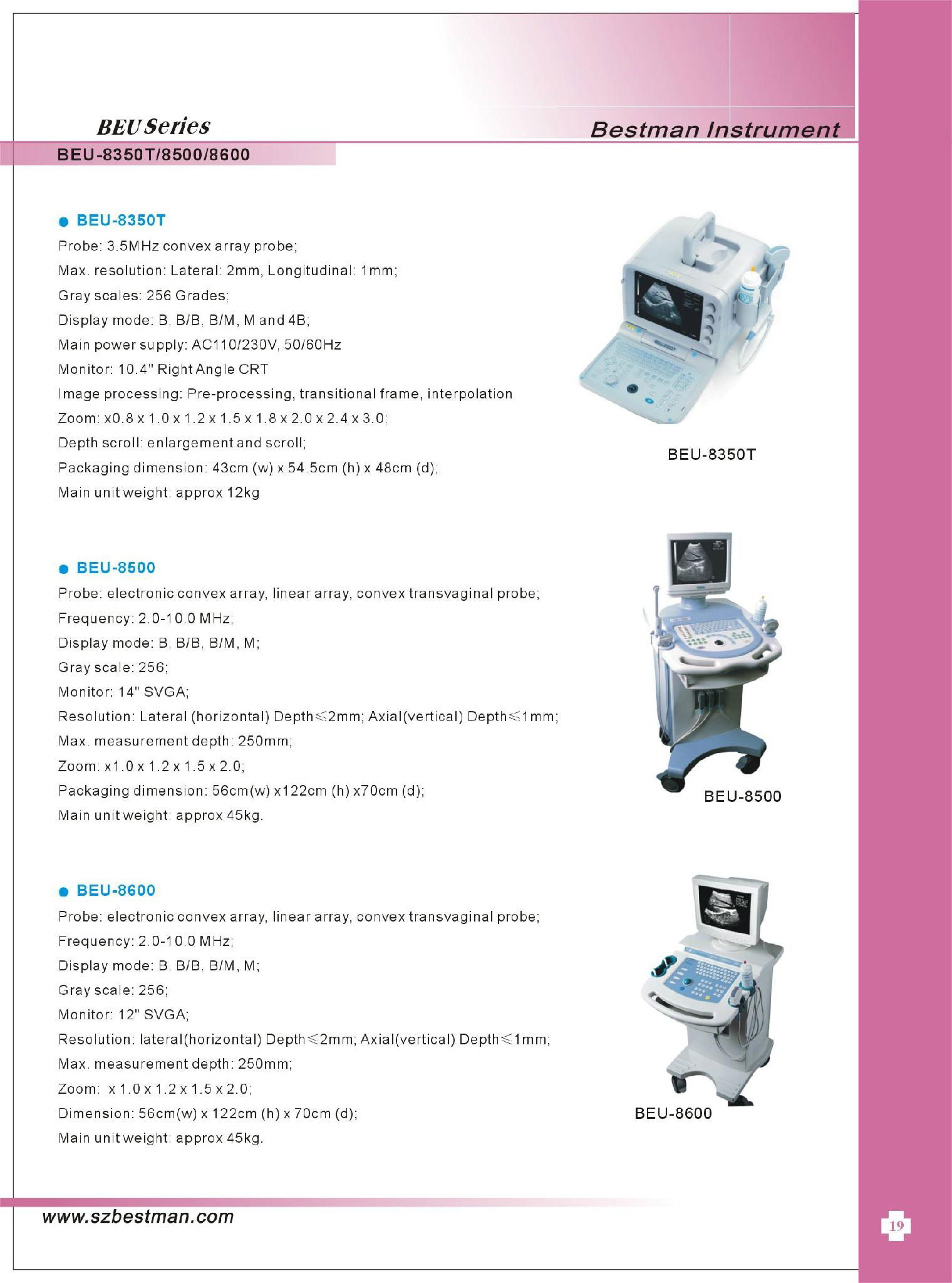 Ultrasound Scanner  2