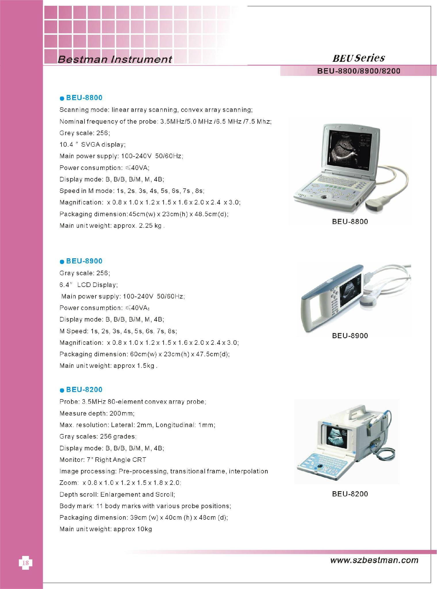 Ultrasound Scanner  3