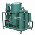 Turbine oil purifier 2