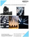 4 Heads Led Light Bar  4