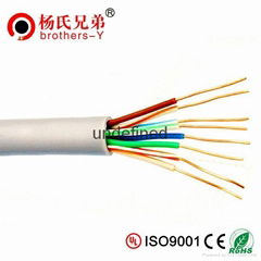 Best price Solid Copper 4 pair network wire Cat5e utp lan Cable