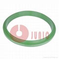 Metal Ring gasket