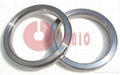 OCTAGONAL RING JOINT GASKET 