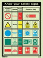 Photoluminescent Safety Signs 4