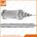 AAAC-All Aluminum Alloy Conductor