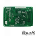 High-density multilayer PCBs from china