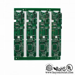 multilayer pcb supplier