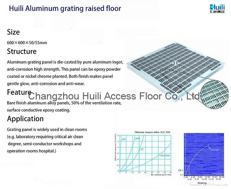 Aluminum raised access grating floor