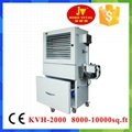 portable waste oil heater for poultry