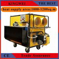 hotsell portable waste oil heater with
