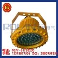 LED explosion-proof lamp 50W