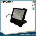 IP66 LED Flood Light 50W outdoor