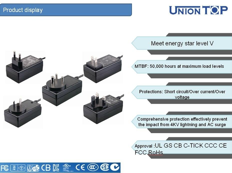 Bulk sale Electric US EU UK KR plug wall mount 36w 12v switching power supply 2