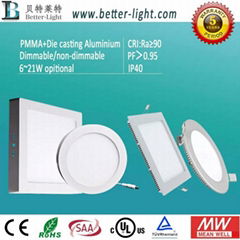 small led panel light