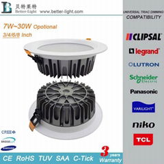 led downlight