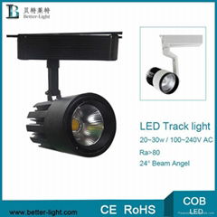 led track light