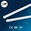 T8 LED Linear Light with High Efficiency  1