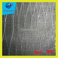  Wholesale Fishing net 3