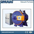 Own factory high quality vacuum heat