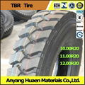 Mining truck tyres 12.00r20 11.00r20  10.00r20 4