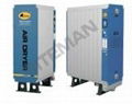 2% Purge Air Biteman Heat Modular Units Drying Machine (-40C PDP)