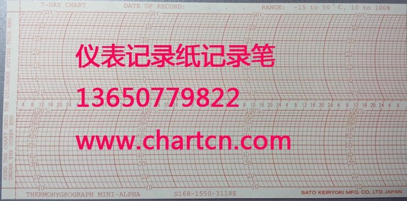 供应佐腾7008-62温湿度记录纸