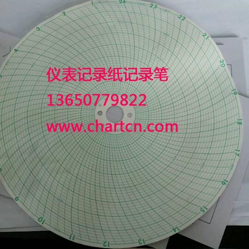 河北供应园图记录纸