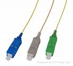 fiber optic patchcord