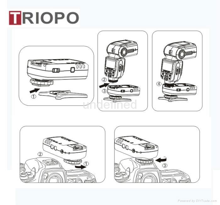 Wireless TTL HSS 1/8000S Flash Trigger For Canon or NIkon    3
