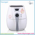 Air fryer 2