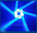 LED Moving Light 2