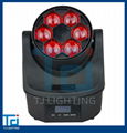 LED Moving Light 4