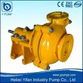 replaceable warman slurry pump manufacture 2