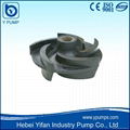 rubber slurry pump parts 1