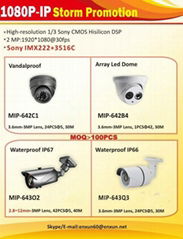 Storm promotion high resolution 1080P IP Camera