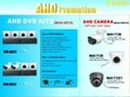 Discount price AHD Camera and AHD DVR kit 1ch 4ch