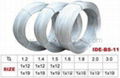 1*7 1*19 7*7 7*19 Brake Cables Galvanized Steel Wire Rope 1