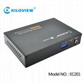 KV-EC201 HDMI RTSP Encoder 3