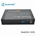 Kiloview HDMI Encoder H.264 KV-EC201 2