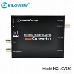 Broadcast Grade Convertor KV-CV180