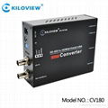 KV-CV180 SDI to HDMI Converter with 1 CH SDI Signal