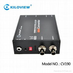 1080P 1080i HDMI VGA CVBS to SDI video converter